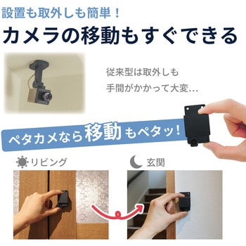 ”ペタッ”と貼るだけ「Peta Came防犯カメラ」 ブロードウォッチ