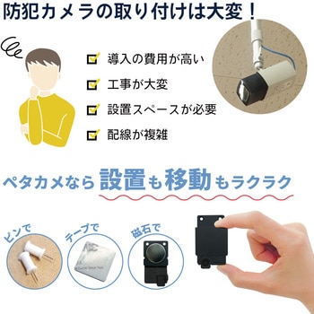 ”ペタッ”と貼るだけ「Peta Came防犯カメラ」 ブロードウォッチ