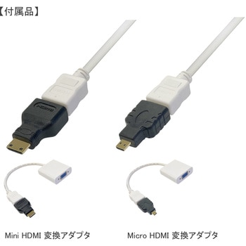 HDMI ro VGA 変換アダプタ Vodaview