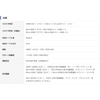 HDMI ro VGA 変換アダプタ Vodaview