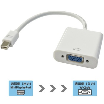 MiniDisplayPort to VGA 変換アダプタ Vodaview