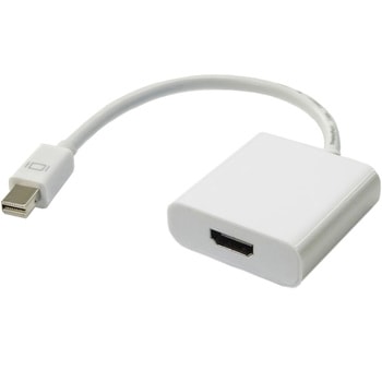 MiniDisplayPort to HDMI 変換アダプタ Vodaview