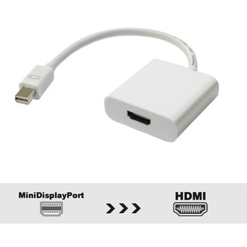 MiniDisplayPort to HDMI 変換アダプタ Vodaview