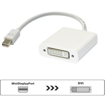 MiniDisplayPort to DVI 変換アダプタ Vodaview