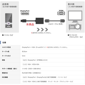 DisplayPort to VGA 変換アダプタ Vodaview