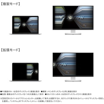 DisplayPort to HDMI 変換アダプタ Vodaview