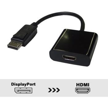 DisplayPort to HDMI 変換アダプタ Vodaview