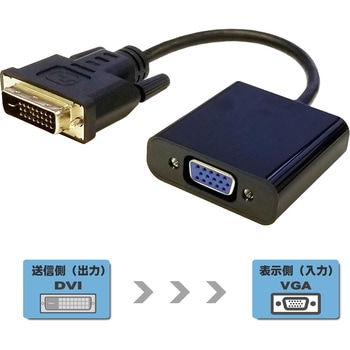 DVI to VGA 変換アダプタ Vodaview
