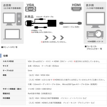 VGA to HDMI 変換アダプタ Vodaview