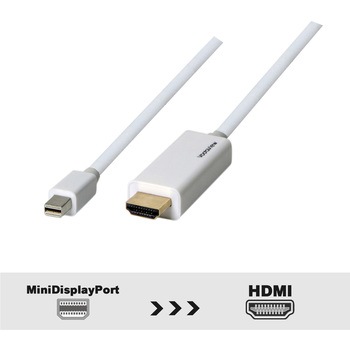 MiniDisplayPort to HDMI ケーブル Vodaview
