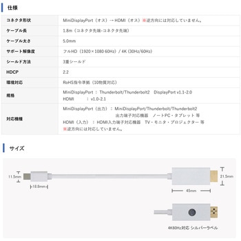 MiniDisplayPort to HDMI ケーブル Vodaview
