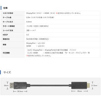 DisplayPort to HDMI ケーブル Vodaview