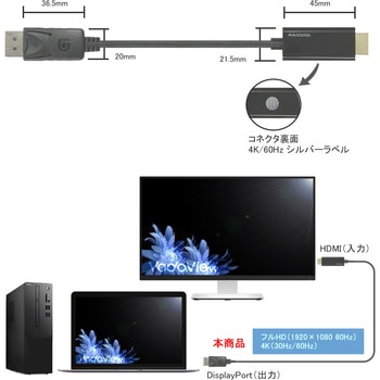 DisplayPort to HDMI ケーブル Vodaview