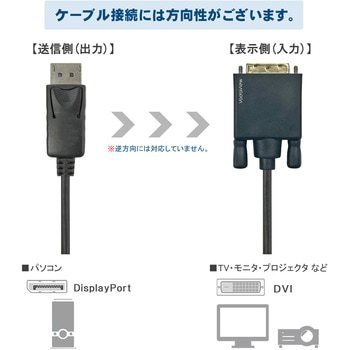 DisplayPort to DVI ケーブル Vodaview