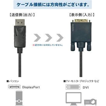 DisplayPort to DVI ケーブル Vodaview