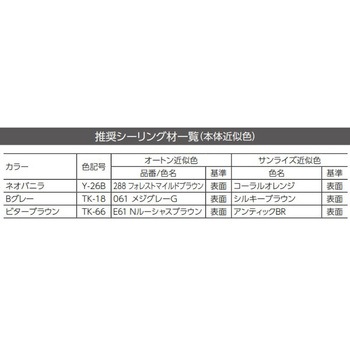 スレンダーネオ サイディング 横貼り 3790mm 8枚入り 東邦シートフレーム