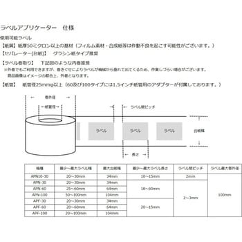 APN-60 ラベルアプリケーター (角形ラベル用) 1台 TOWA (ラベラー