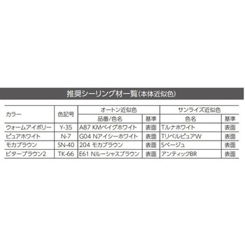 レアル2石積 GL出隅カバー 10本入り 東邦シートフレーム