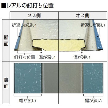 レアル2石積 出隅 20本入り 東邦シートフレーム