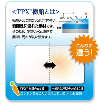 汚れにくいシートまな板 LEC(レック)