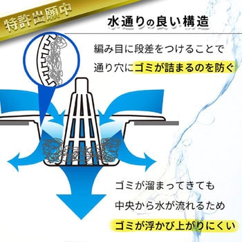 詰まりにくい洗面台ゴミストッパー LEC(レック)