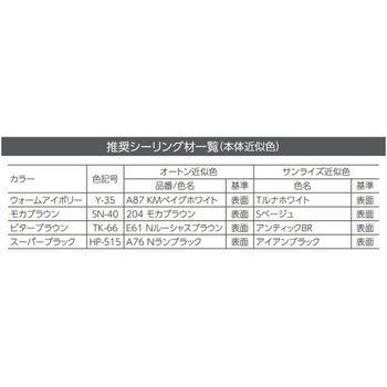 7.5GL 水切 20本入り 東邦シートフレーム