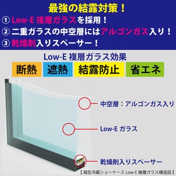 業務用 箱型冷蔵ショーケース ジェーシーエム