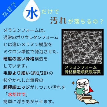 S-798 激落ちくん ミドル(メラミン)アルミパイプ 1本 レック(LEC