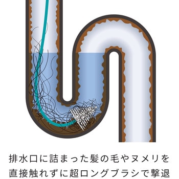激落ちくん 排水管ロングブラシ LEC(レック)
