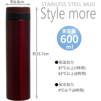 スタイルモア マグカップ タフコ