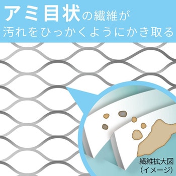 お風呂まるごとバスクリーナー LEC(レック)