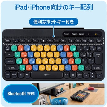 TK-FS10BMKIBK ワイヤレスキーボード Bluetooth 無線 コンパクト