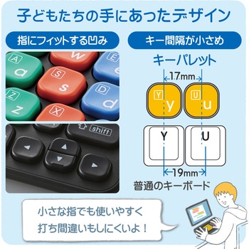 キーボード 無線 Bluetooth メンブレン式 ミニサイズ コンパクト カラー キーボード Caps Lock機能無効化スイッチ 【 iPad iPhone 対応 】 抗菌 カードスタンド付 エレコム
