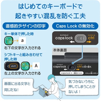 キーボード 無線2.4GHz メンブレン式 ミニサイズ コンパクト Caps Lock機能無効化スイッチ 【 Windows PC Chromebook 対応 】 抗菌 エレコム