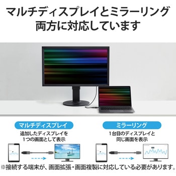 変換アダプタ (TypeC-HDMI) 4K 30Hz 【Windows PC Chromebook MacBook Pro/Air iPad 各種対応】 エレコム