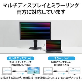変換アダプタ (TypeC-HDMI) 4K 60Hz 【Windows PC Chromebook MacBook Pro/Air iPad 各種対応】 エレコム