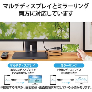 変換アダプタ (TypeC-HDMI) 4K 30Hz 【Windows PC Chromebook MacBook Pro/Air iPad 各種対応】 エレコム