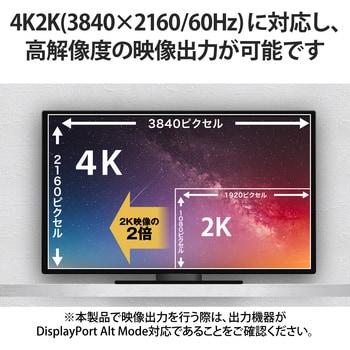 BMPCC 6k (Brand New) HDMI signal issue : r/bmpcc