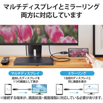 変換アダプタ (TypeC-HDMI) 4K 60Hz 【Windows PC Chromebook MacBook Pro/Air iPad 各種対応】 エレコム