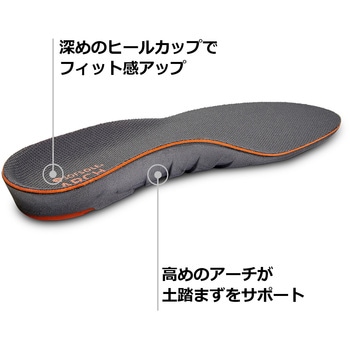SOFSOLE(ソフソール) アーチ ミューラージャパン