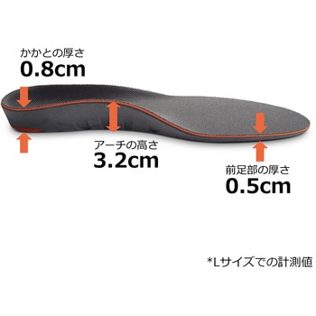 SOFSOLE(ソフソール) アーチ ミューラージャパン