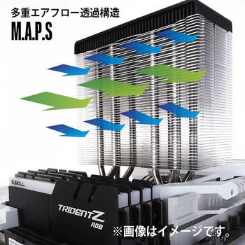 サイドフロー型CPUクーラー サイズ