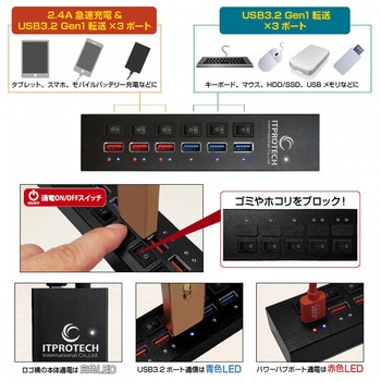 USB3.2クランプ式6ポートハブ ITPROTECH