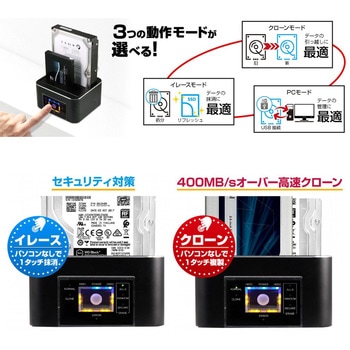 HDD/SSDクローン&イレーススタンド AOTECH