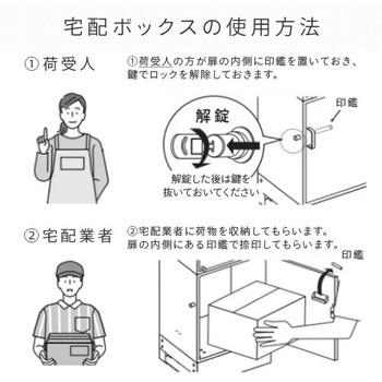 ポスト一体型 宅配ボックス YAMAZEN(山善)