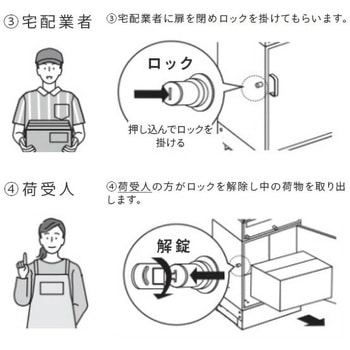 ポスト一体型 宅配ボックス YAMAZEN(山善)