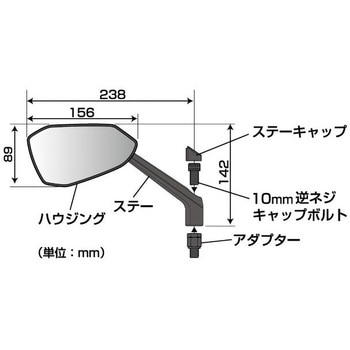 リッジミラー TANAX