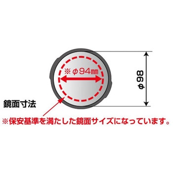 プロテクトミラー TANAX