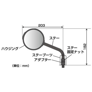 プロテクトミラー TANAX