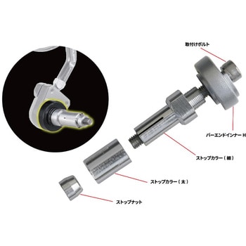 NP-014 バーエンドミラーH1取付具セット 1個 TANAX 【通販モノタロウ】